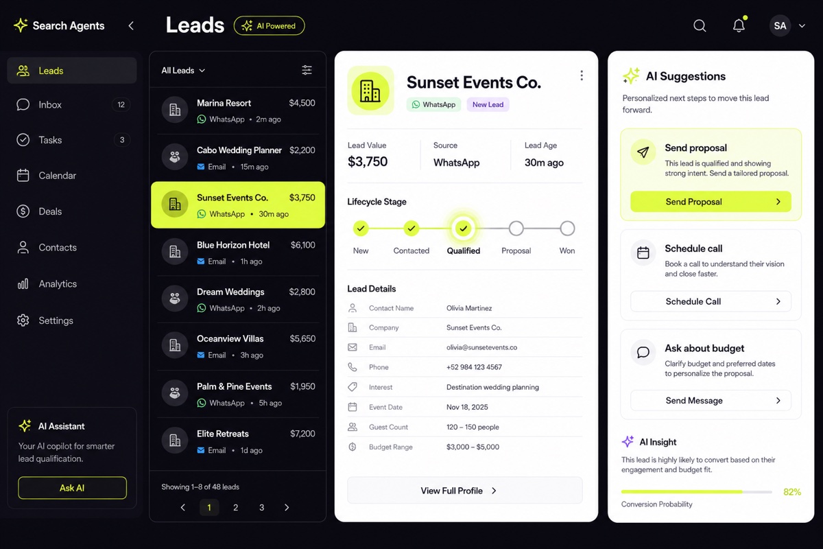CRM dashboard showing lead qualification pipeline with inquiry sources, status stages, and closed sale state