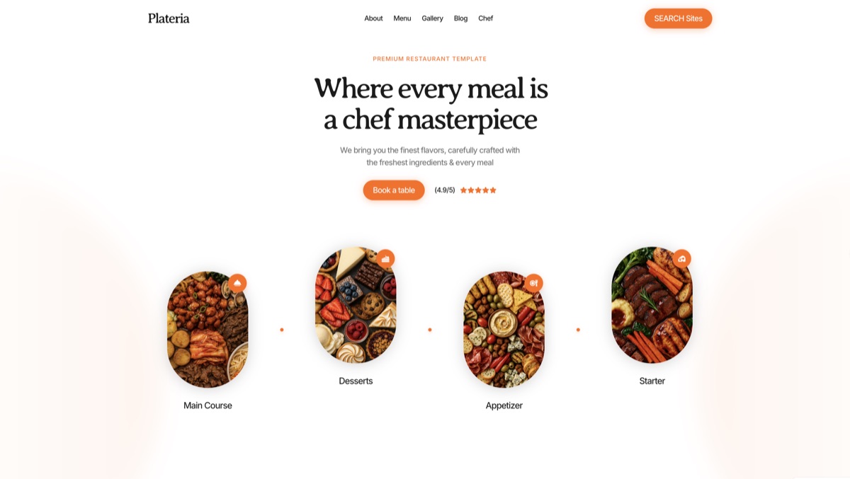 Plateria restaurant website screenshot